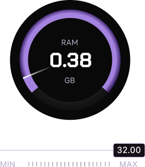 Além da Integração da Twitch...