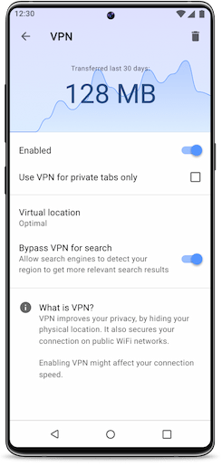 Бесплатный VPN