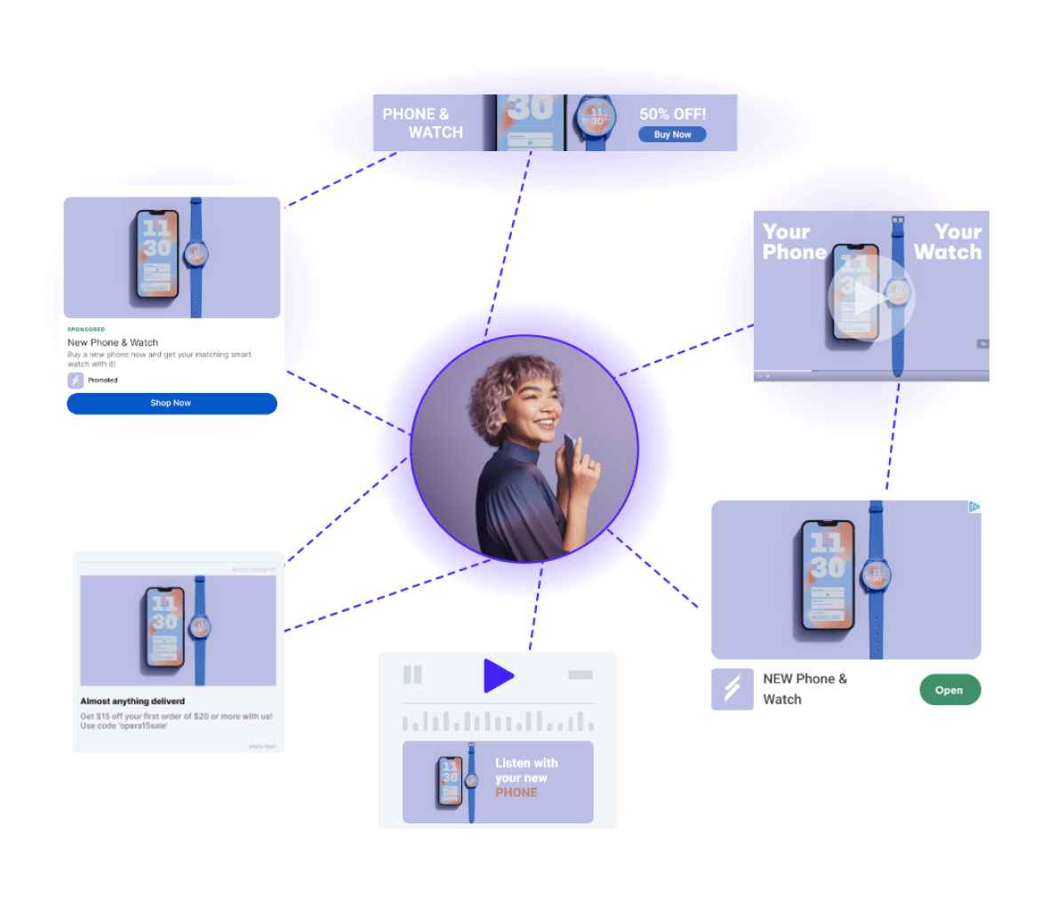 PLATAFORMA OMNICHANNEL