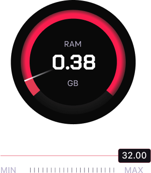 Ram CPU & Network limiters