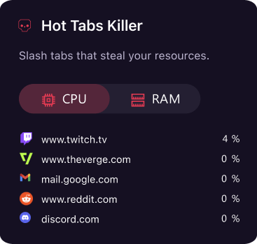 Slash tabs that steal resources