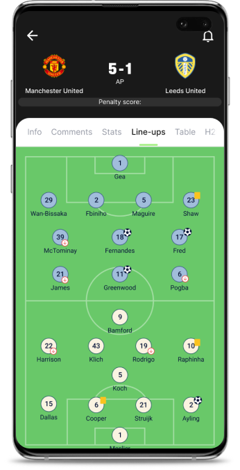 Football Livescores-Fixtures,Lineups,match Stats APK for Android