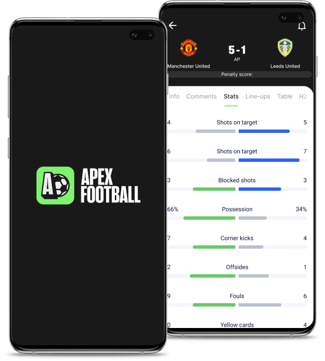 Live Score, Live Football Scores