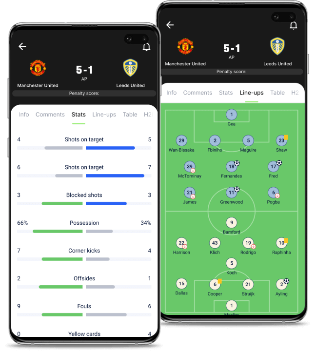 FootballDL - Live Soccer Stats  App Price Intelligence by Qonversion